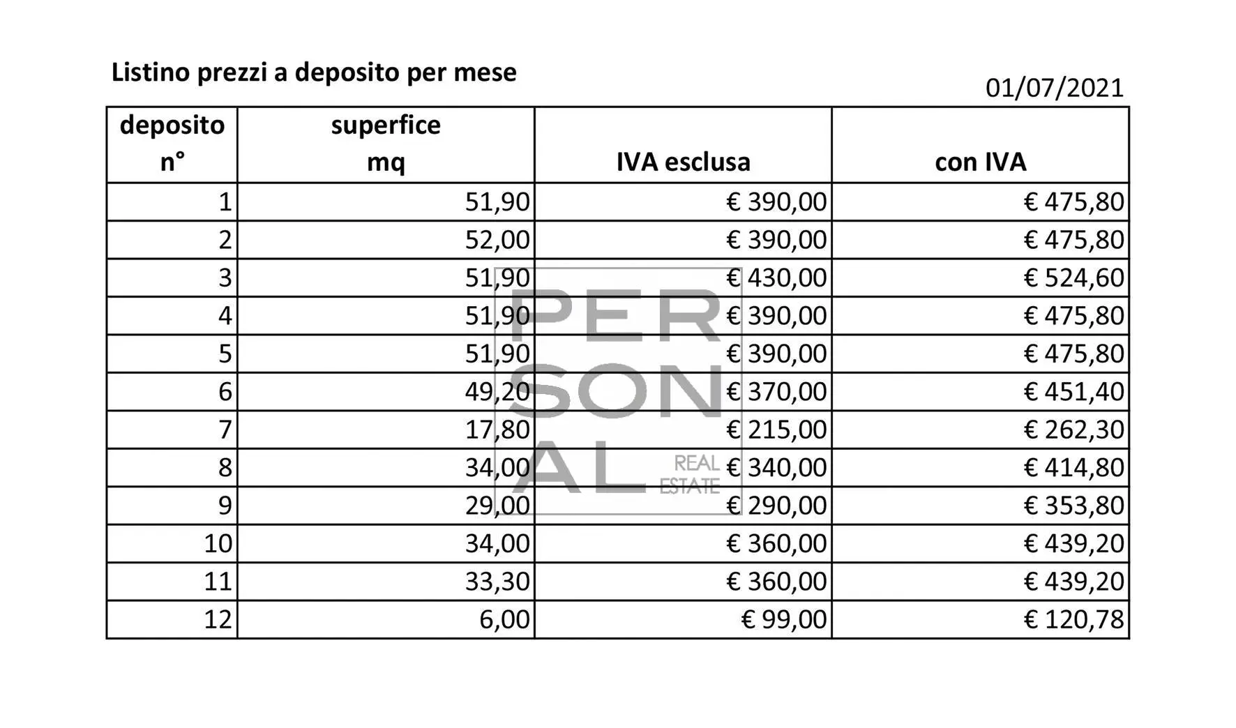 Immagine per Magazzino in affitto a Trento  