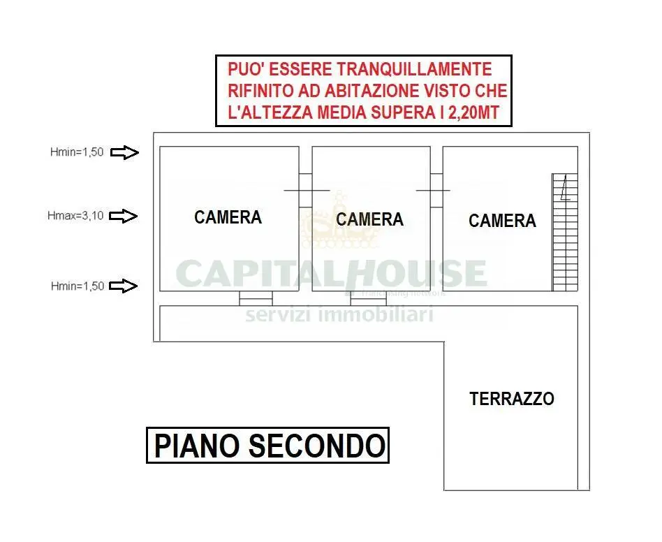 Immagine per Appartamento in vendita a San Tammaro  