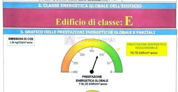 Casa Indipendente via, Seravezza