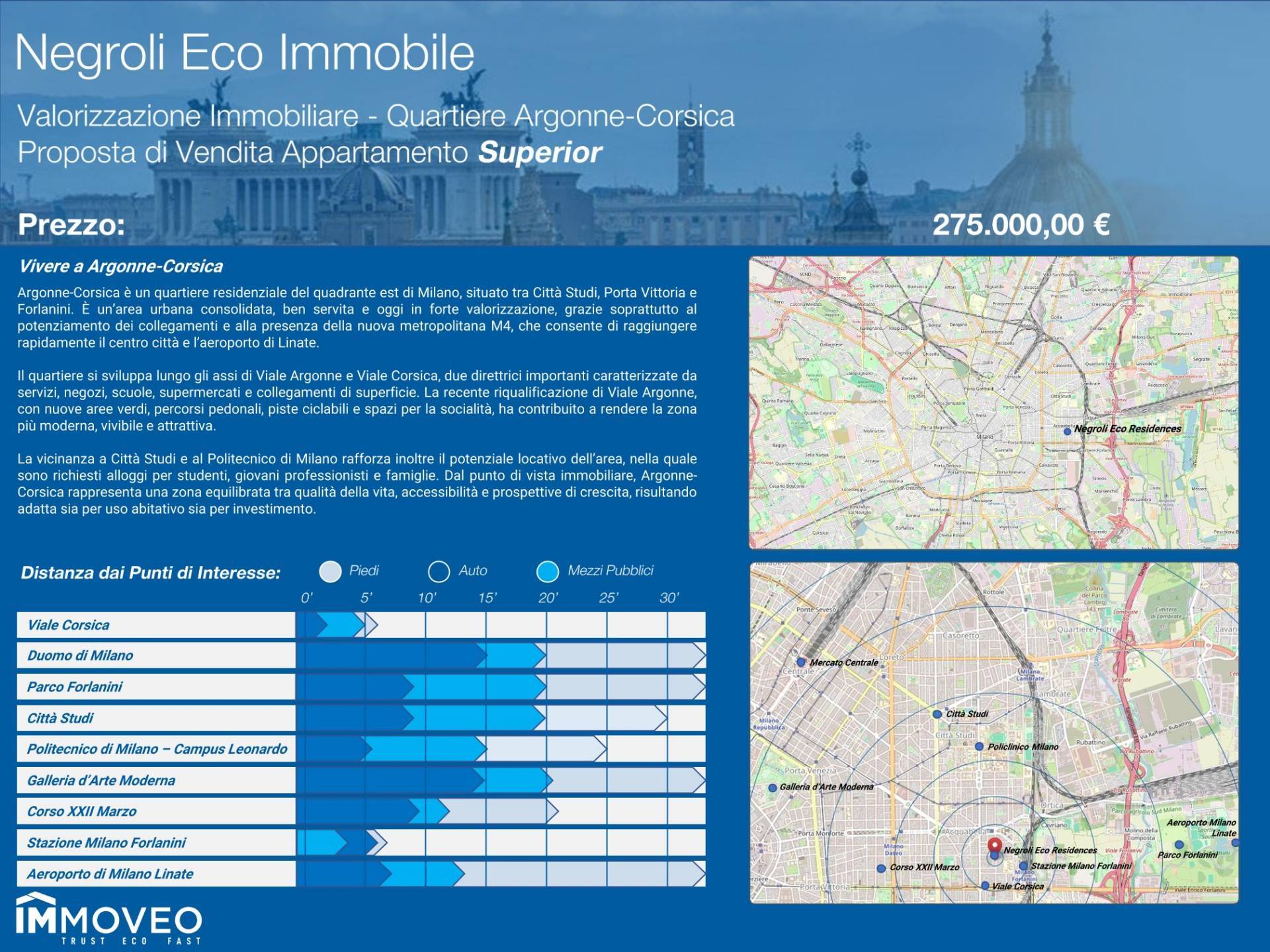 Immagine per Appartamento in vendita a Milano VIA NEGROLI 23