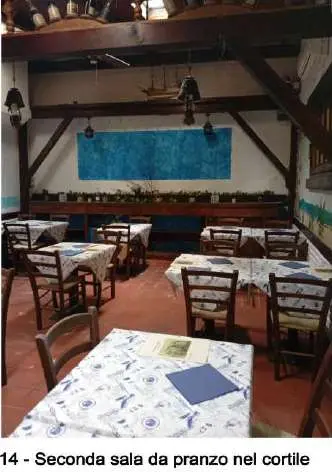 Immagine per Negozio in asta a Savona corso Mazzini 20