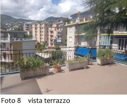 Immagine per Appartamento in asta a Sanremo corso Degli Inglesi 610