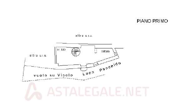 Appartamento via Leon Pancaldo 61/a, Alassio